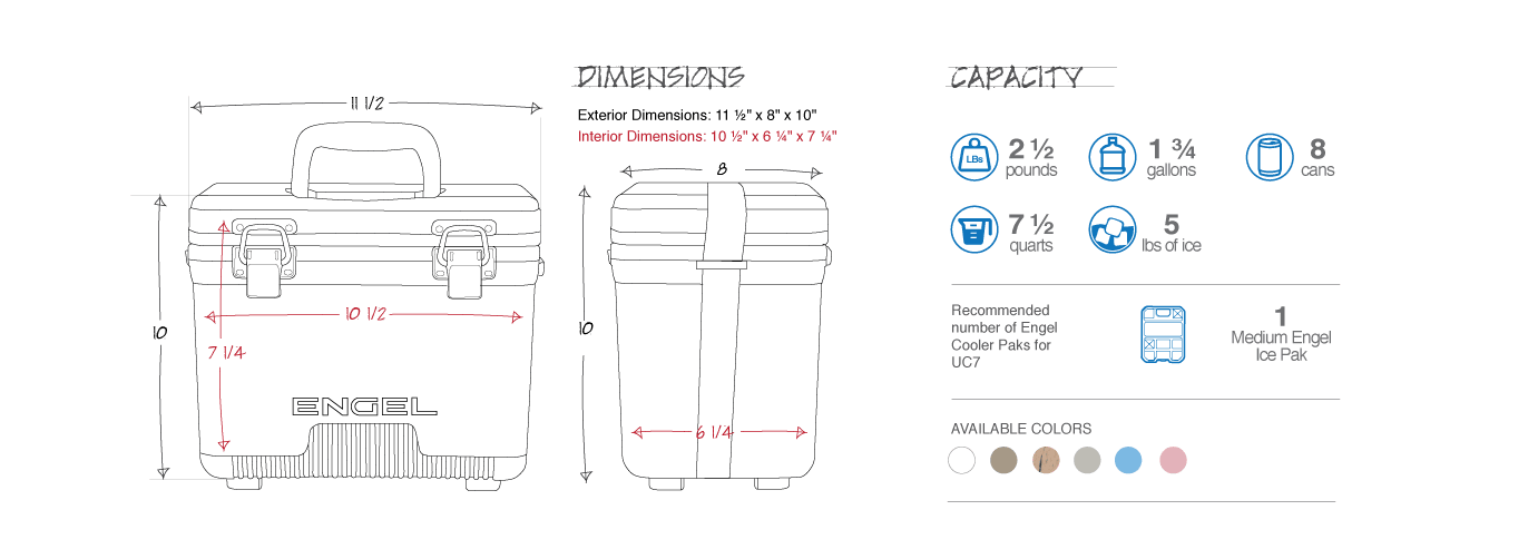 7.5 Quart Drybox / Cooler: Grassland